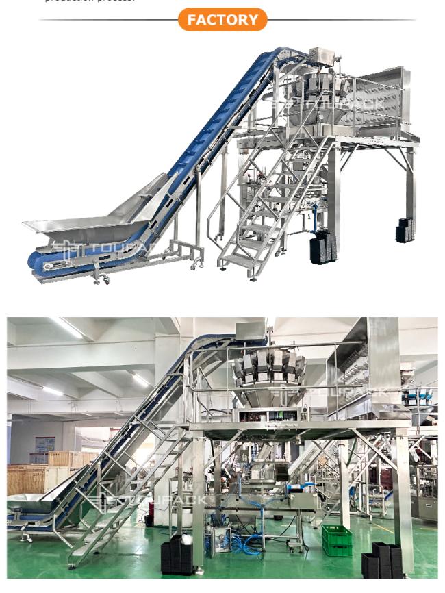 Production line operation