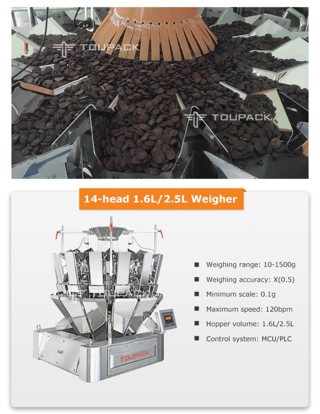 Packaging output sample