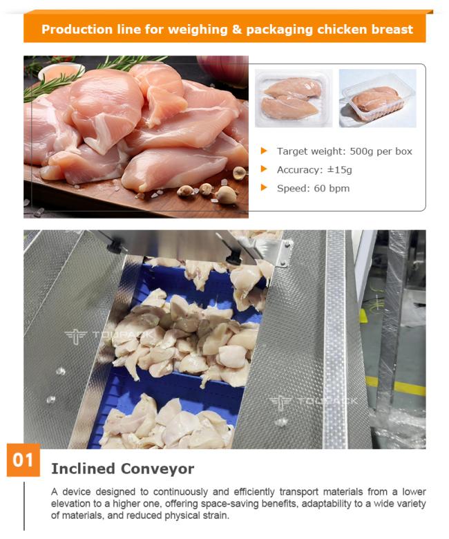 Tray filling station operation