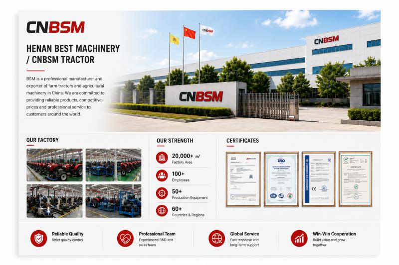 Verified China supplier - HENAN BEST MACHINERY CO., LTD (BSM)