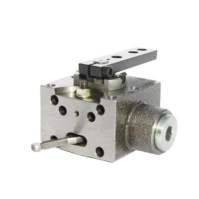 China LS Series Hydraulic Valve Superior Performance For Precision Control for sale