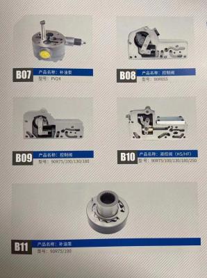 China Regulador da válvula de controle da pressão do Dr. DFR das peças LRDS LRDU2 afastamento cilindro/rolo da bomba hidráulica do OEM à venda