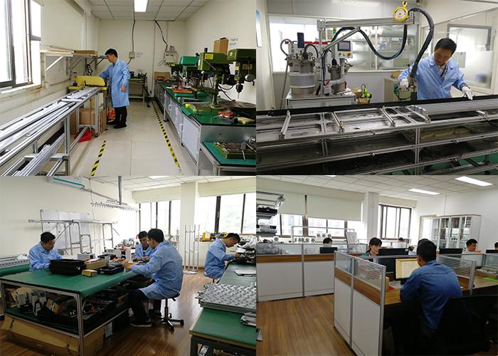 Verified China supplier - Shanghai Anping Static Technology Co.,Ltd