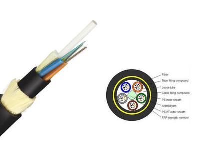 China Large Span ADSS Bulk Fiber Optic Cable 2-72 Cores Non Metallic Stranded Looose Tube for sale