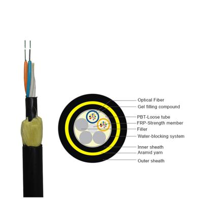 China cable de fribra óptica doble del bulto de la chaqueta PE ADSS del 100m en venta