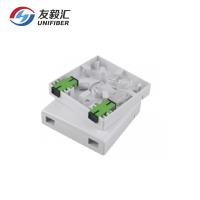 China ROHS ABS 1/2 Ports SC APC Fiber Wall Socket FTTH for sale