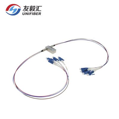 China Non Latching 5V D2x2B 1550nm Fiber Optical Switch LC UPC for sale