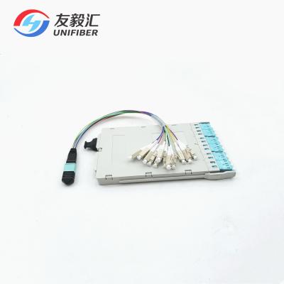 China Ultra la alta densidad cargó completamente 12 el tipo B del LC om3 del duplex del módulo del casete de la fibra MPO-LC en venta