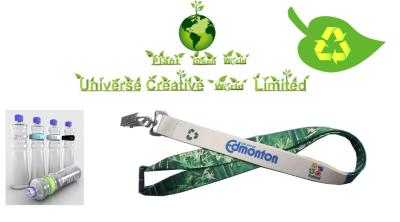 China Sublimation Printed Eco Friendly Lanyards With Metal Hook / Plastic Buckle for sale