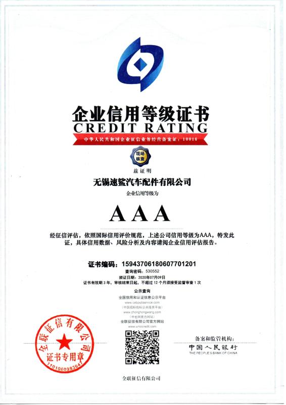 Credit Rating - Euforte  Enterprises (China) Limited