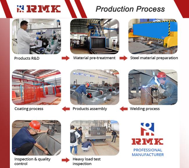 Production process of industrail transfer car