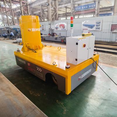China Heavy Material Handling Carts Omnidirectional Material Moving Carts for sale