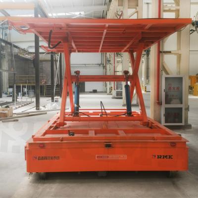 China 10T Rail Transfer Cart Manufacturer Vertically And Horizontally for sale