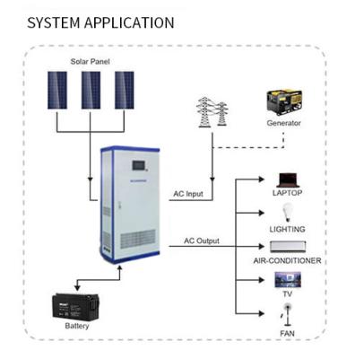 China 35000W 3 Phase Off Grid Inverter Three Phase Off Grid Solar Inverter for sale