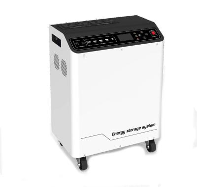 Chine Hbp1800 Series Energy Storage Solar System Inverter 1kw 2kw 3kw With Lifepo Battery à vendre