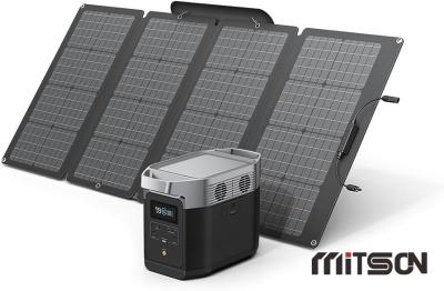 Китай Outdoor Solar PV Energy System With IP65 Protection For Ground Roof Wall Mounting продается