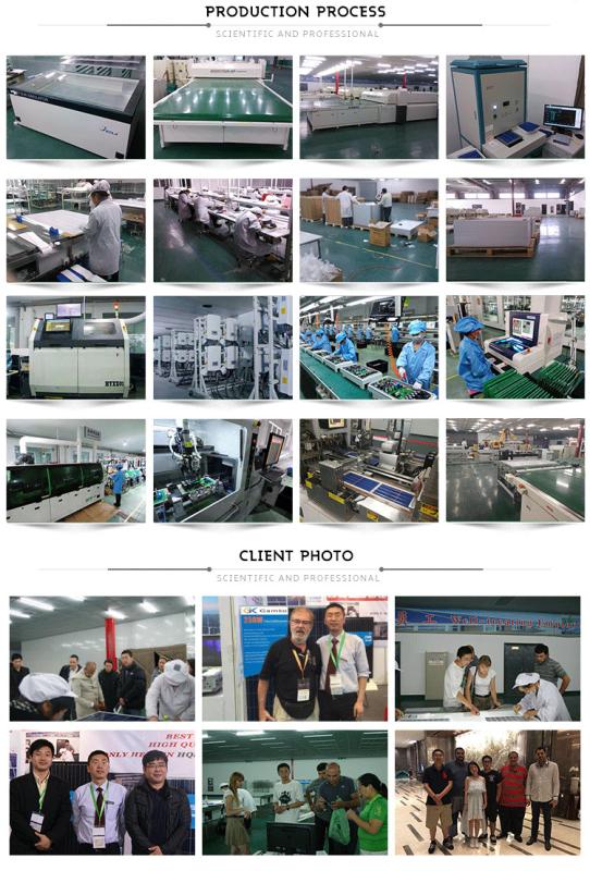 Verified China supplier - Gamko New Energy Co., Ltd.