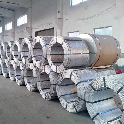 China TIG/MIG Alloy Aluminium Welding Wire Er4043 Er5356 0.2 - 10mm for sale