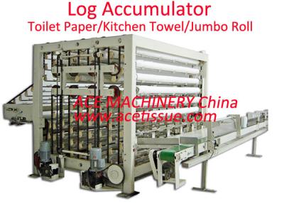 China Acumulador completamente automático del registro para la toalla de cocina del papel higiénico en venta