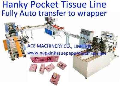 China Paper Handkerchief 100 Bag/Min 200mm Pocket Tissue Machine for sale