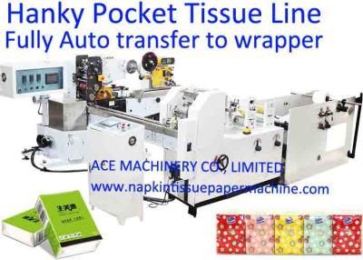 China Fully Automatic Pocket Tissue Machine for sale