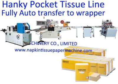 China CE Certificate Hanky Paper Pocket Tissue Machine for sale