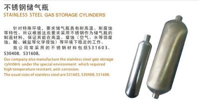 China SSL type gas storage  gas sampling cylinder for sampling system used for oil pipe industry for sale