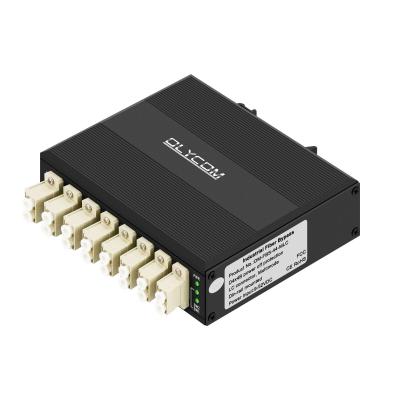 China D4*4B Industrial Optical Bypass Module Multimode LC Connector Din-Rail For Protection for sale