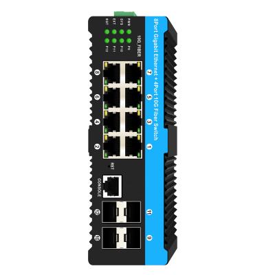 Cina Chip PoE gestito industriale di PoE 240W Realtek del porto di Gigabit Ethernet 8 del commutatore PoE della fibra 10G in vendita
