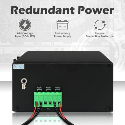 Chine 8 ports et commutateur Ethernet géré Gigabit Réseau 2.5G Fibre DIN à vendre