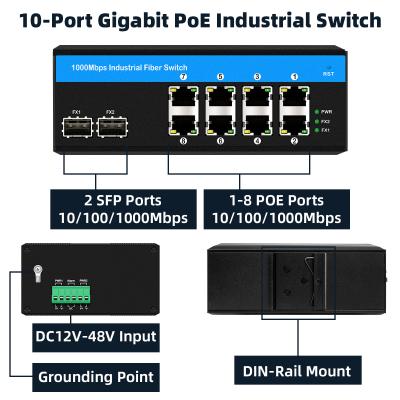 Китай Гигабитный 8-портовый солнечный PoE-коммутатор DC12-48V, неуправляемый PoE-коммутатор 240 Вт для солнечной энергосистемы или транспортного средства продается