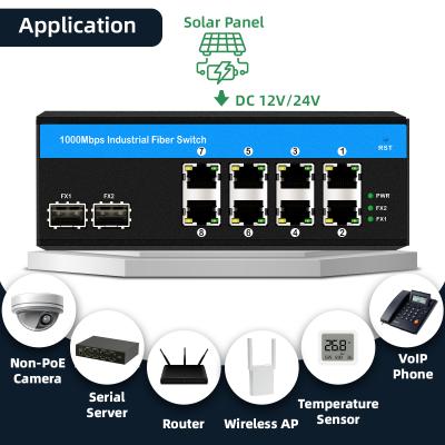 Китай Гигабитный 8-портовый солнечный PoE-коммутатор DC12-48V, неуправляемый PoE-коммутатор 240 Вт для солнечной энергосистемы или транспортного средства продается