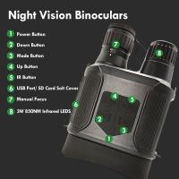 China 256GB Night Vision Binoculars Rechargeable With High Resolution 3.0 Inch TFT Screen For Hunting Spy for sale