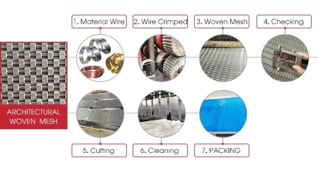 Durable Stainless Steel Mesh Panels for Custom Hard Decoration, Perfect for Walls, Ceilings, and Facades