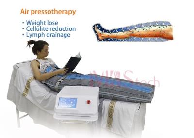 China Far Infrared Leg Massager 9 Levels Lymph Drainage Machine for sale