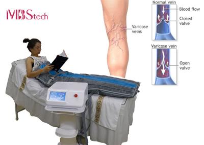 중국 1대 고통이 없는 부츠 다리 마사지 압력요법 기계에서 3 판매용