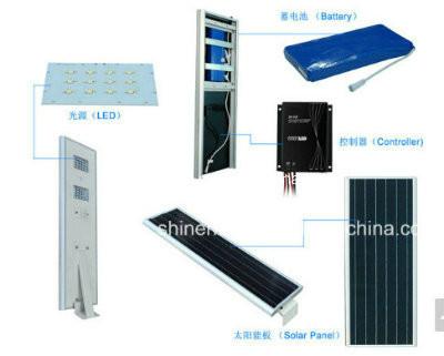 China Global Integrated Solar Led Street Light Suppliers and Integrated Solar Led Street Light Factory,Importer,Exporter for sale