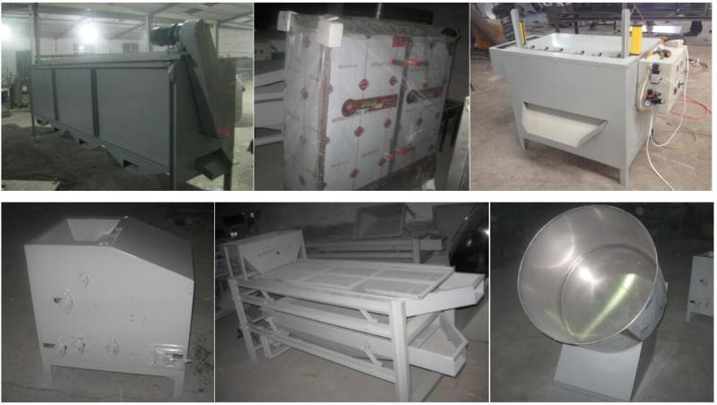 Verified China supplier - Anyang Fashun Machinery Co.,Ltd