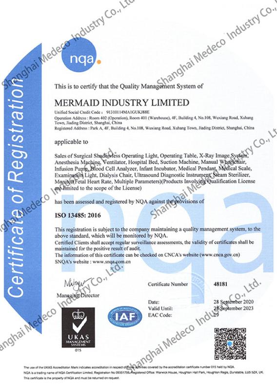 ISO - Shanghai Medeco Industry Co., Ltd