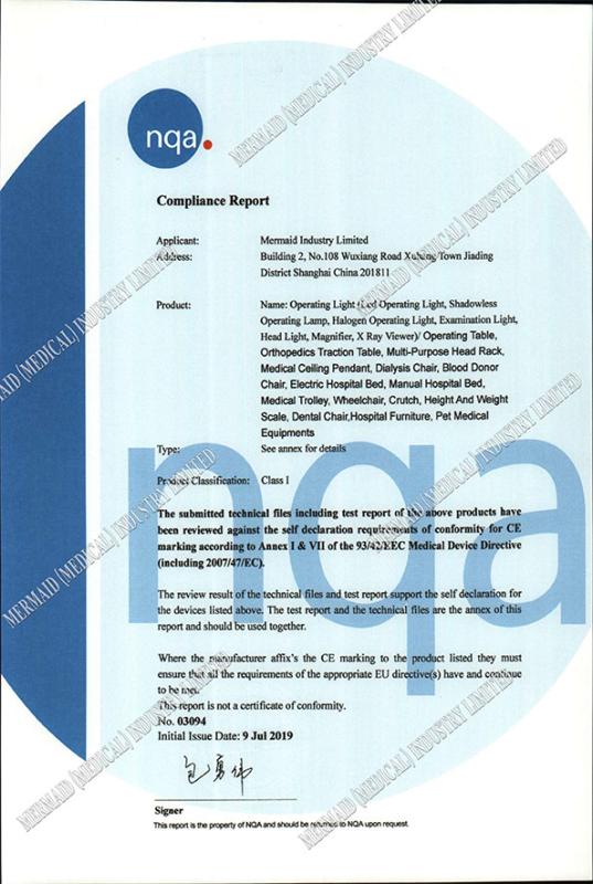 Ce Certification - Shanghai Medeco Industry Co., Ltd