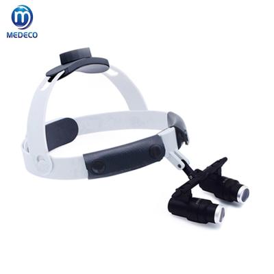 China Hospital Professional Equipment Medical Operating Lamp Clinic Theater Usually Used Surgical Magnifying Glass ME-501K-1 Te koop