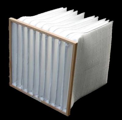 China Gas Turbine Synthetic HVAC Filter Paper , 139g/M2 Glass Fiber Filter Paper for sale