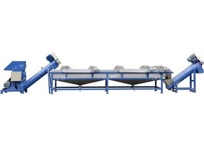 China Fully Automatic Plastic Recycling Washing Line , Waste Film Pet Bottle Washing Line for sale