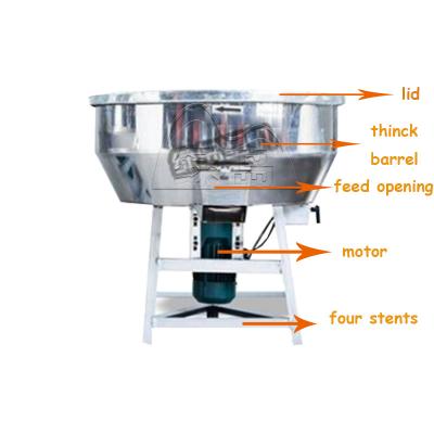 China Vertical Plastic Mixer Machine Capacity 150 Kg/H With Castor Wheel LDH-100 1.5kw for sale