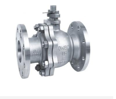 China Q341Y - 16C DIN ANSI JIS Standard 4 Inch Ss Ball Valve Flange Type for sale