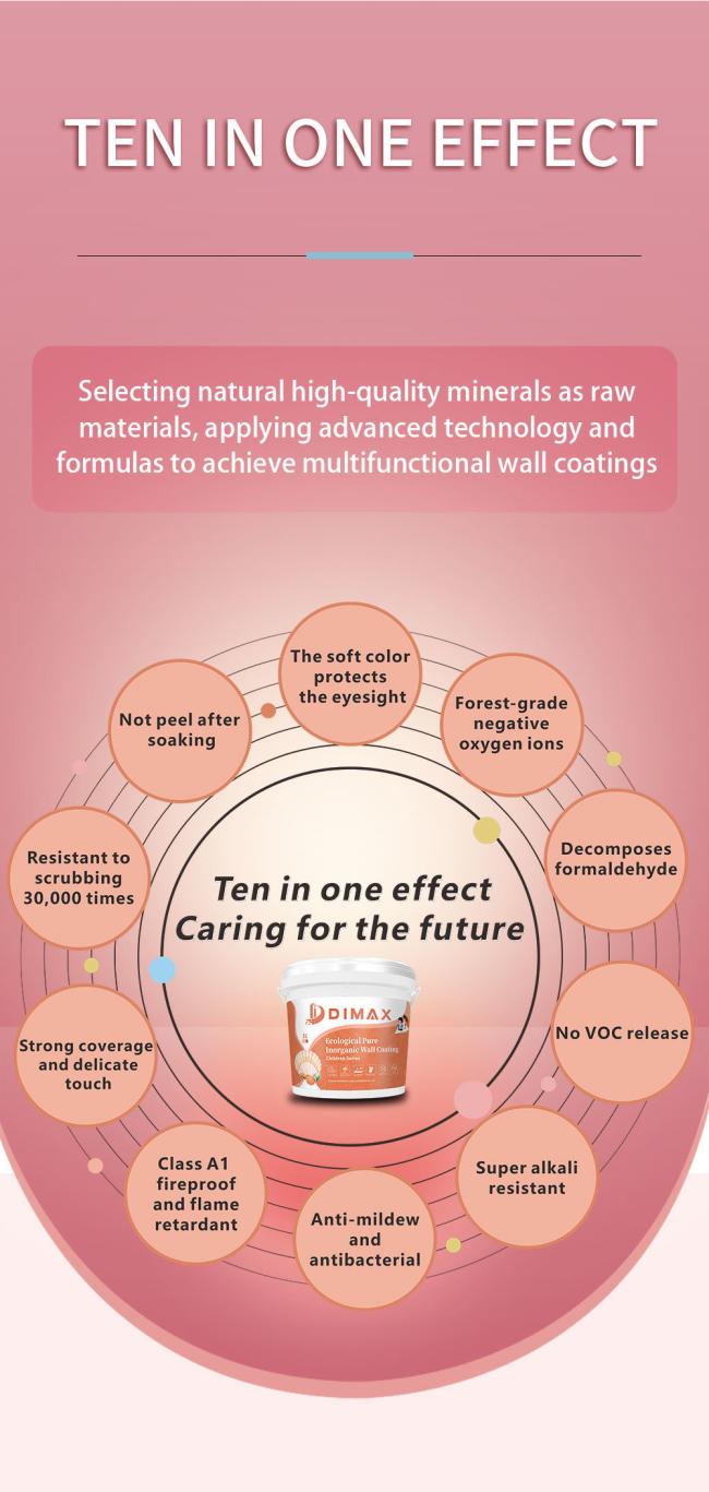 Soft Color Not Peel After Soaking Zero Formaldehyde Inorganic Interior Wall Painting