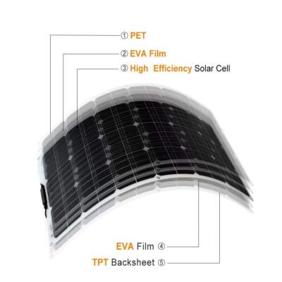 Китай 200 Вт ETFE солнечная панель гибкая солнечная фотоэлектрическая система PERC монокристаллическая FTET200 продается
