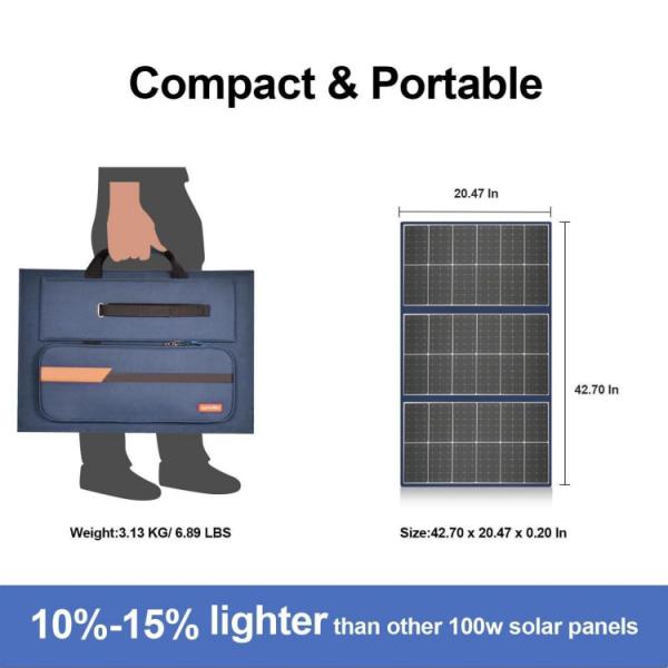 Quality Flexible Foldable Solar Blanket For Power Station 105W 20V for sale