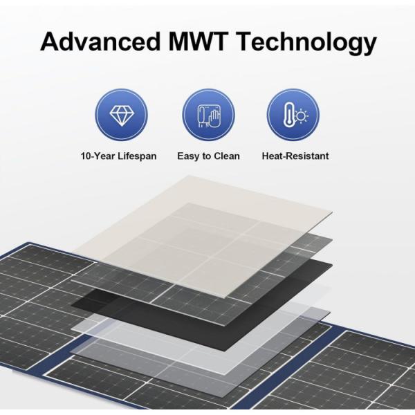 Quality Flexible Foldable Solar Blanket For Power Station 105W 20V for sale