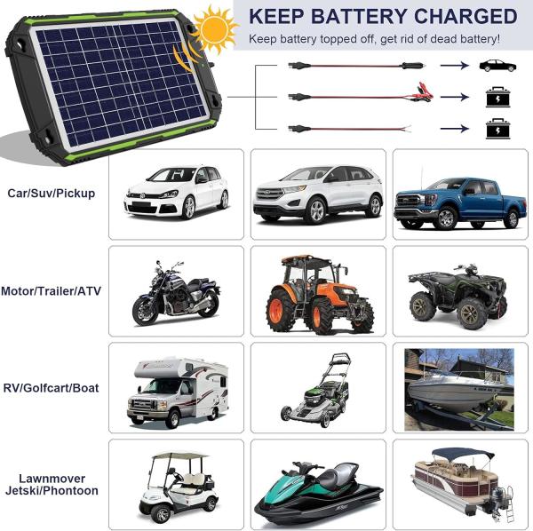 Quality 10W 12V Waterproof Solar Battery Charger Maintainer for Car Boat Marine RV for sale